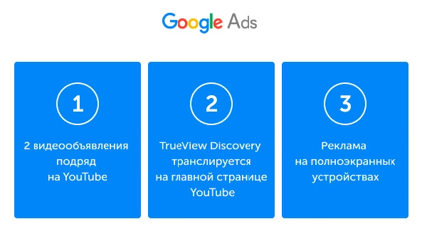 Три главных направления в развитии видеорекламы на YouTube
