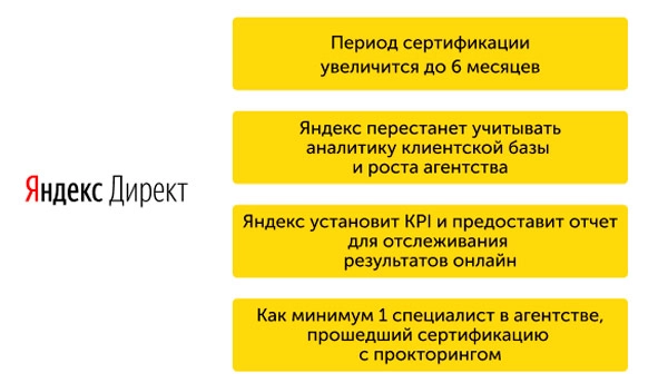 Яндекс перезапустит сертификацию агентств по Директу