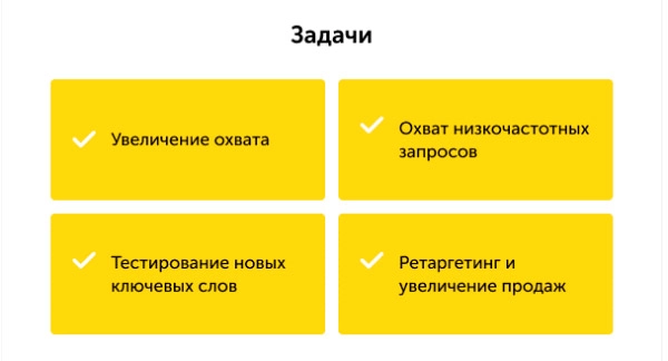 Динамические объявления в Директе